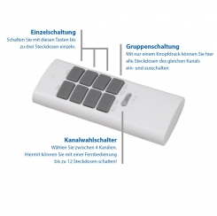 Funksteckdosen-Set McPower "Comfort" 3 Steckdosen + 1 Fernbedienung - Bild 2